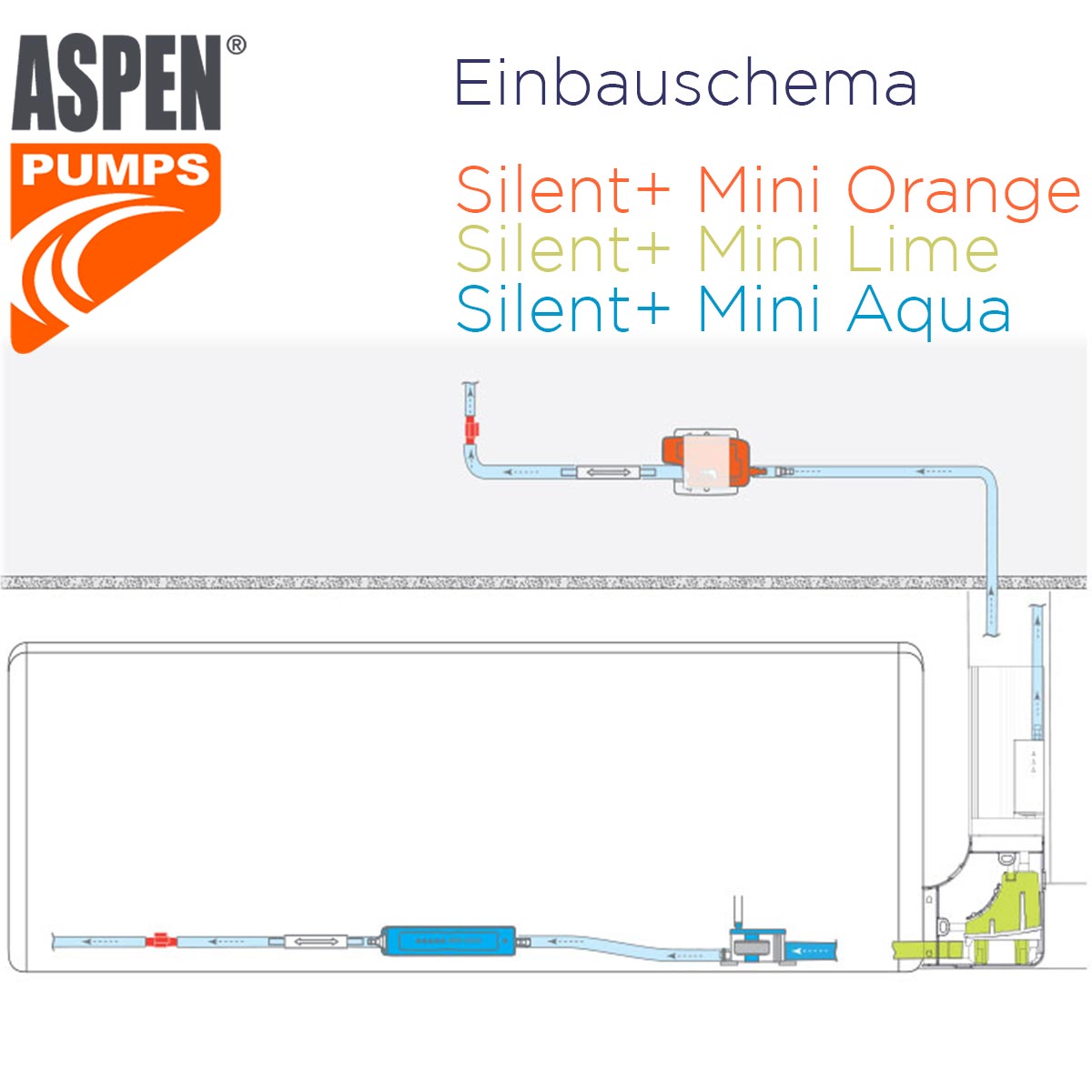 Aspen Silent+ Mini Orange Kondensatpumpe